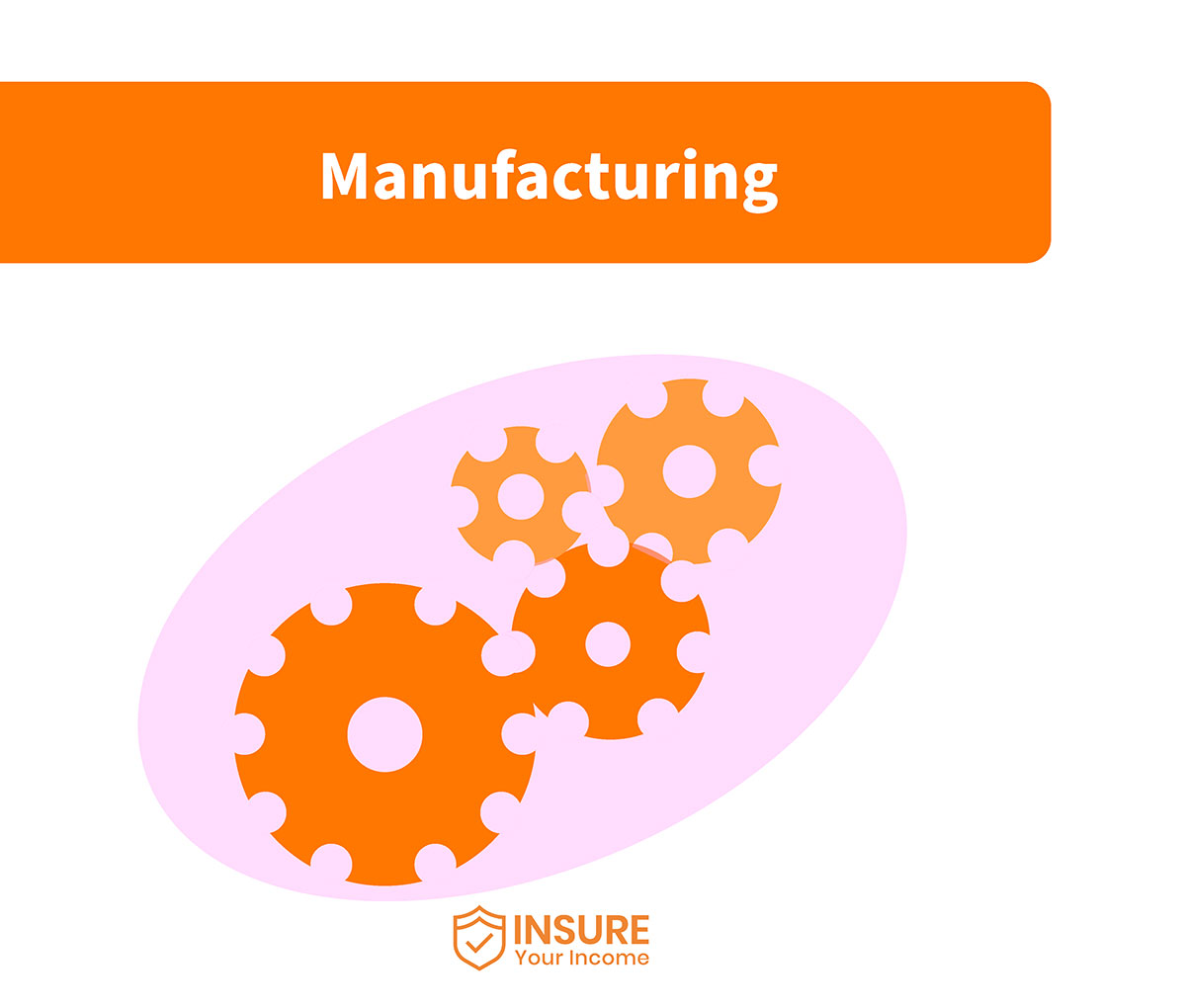 manufacturing Income protection for the manufacturing sector