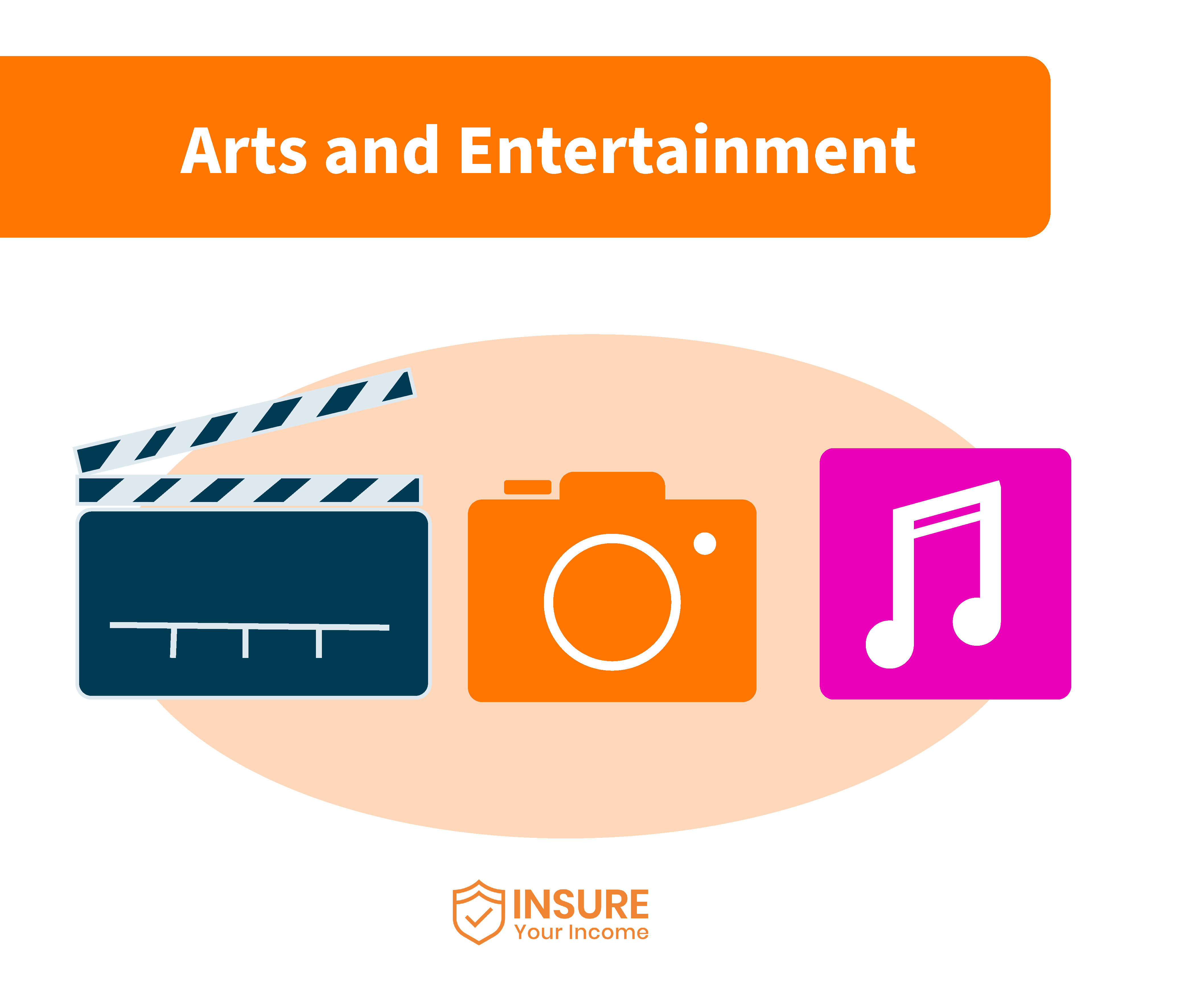 Insure your income for arts