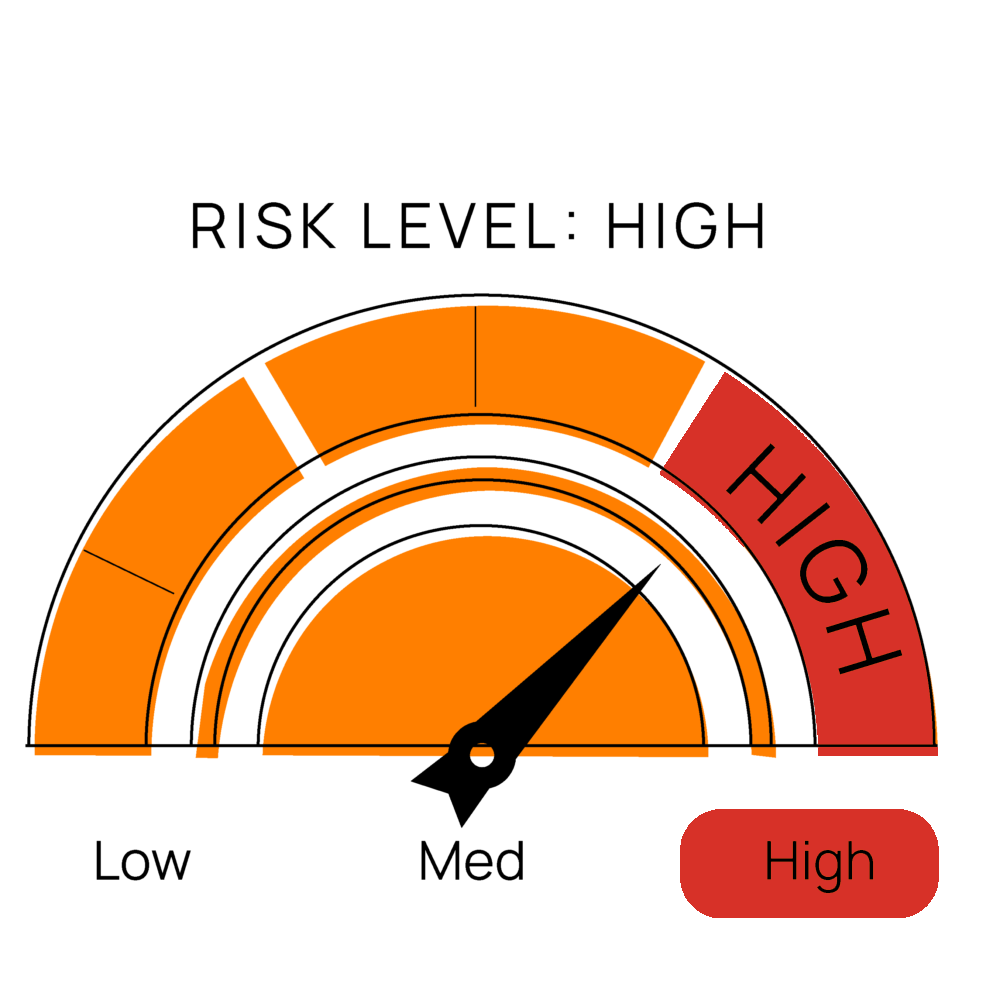 risklevel-high