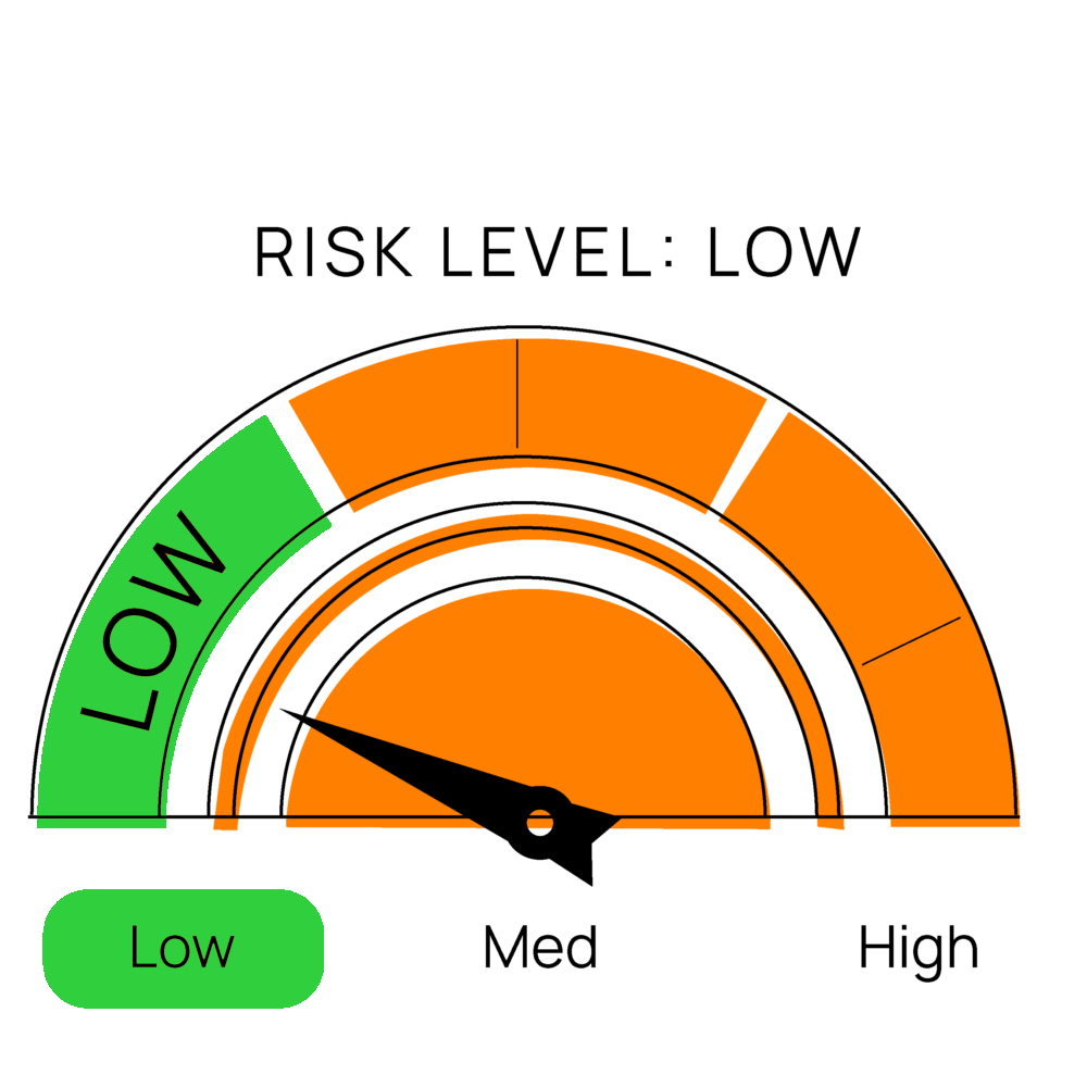 risklevel-low